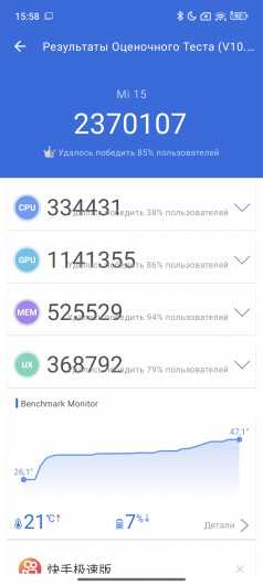 Обзор Xiaomi 15: наконец-то дождались? 