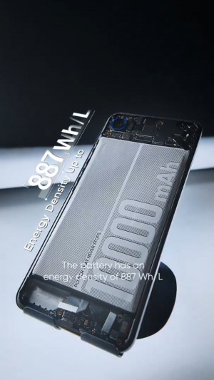    Realme GT 7 10 000    