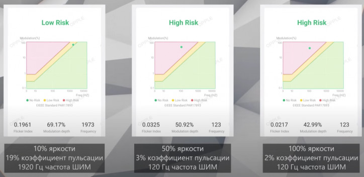 Обзор Xiaomi 15 Ultra: плохой смартфон с хорошей камерой