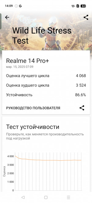  Realme 14 Pro+: ,    