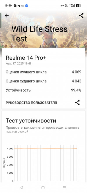  Realme 14 Pro+: ,    
