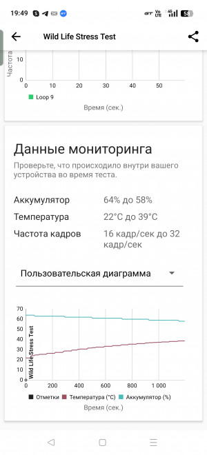  Realme 14 Pro+: ,    
