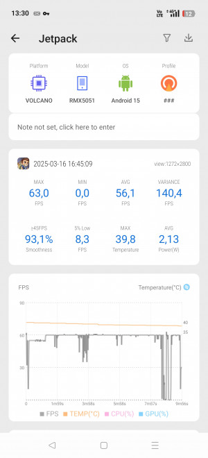  Realme 14 Pro+: ,    