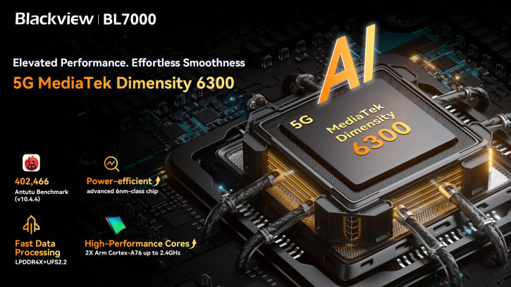   Blackview BL7000 -  AI-