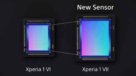  Sony Xperia 1 VII:     