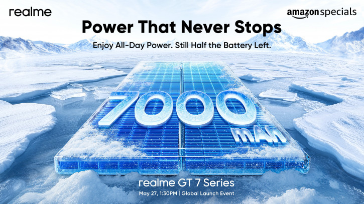 Realme    7000    Realme GT 7