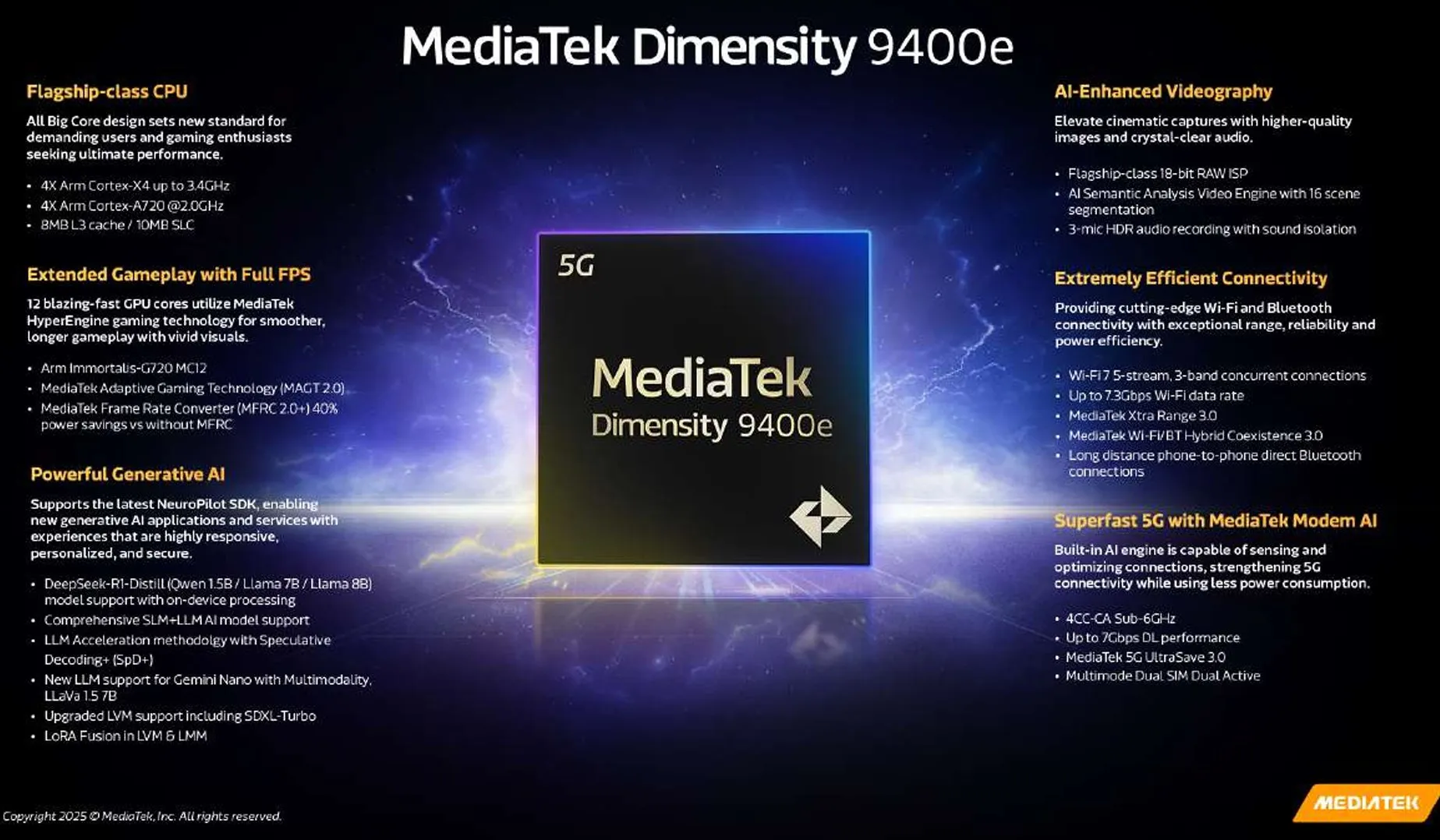  MediaTek Dimensity 9400e   ,  