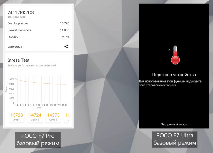  POCO F7 Pro  F7 Ultra:   