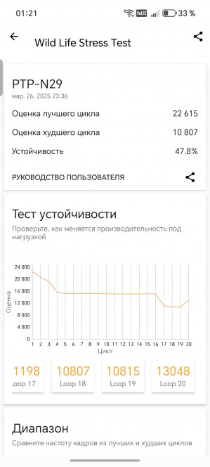 Honor Magic 7:   