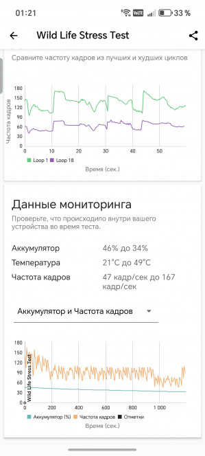  Honor Magic 7:   