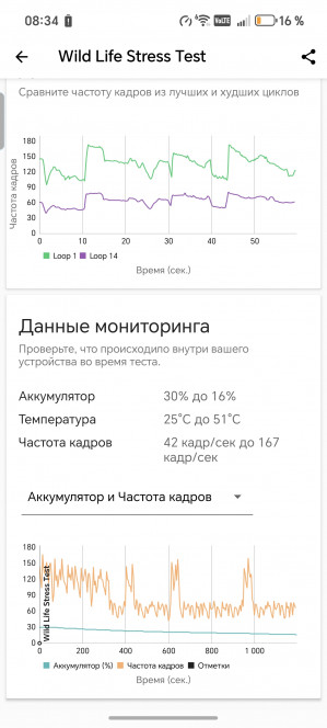  Honor Magic 7:   