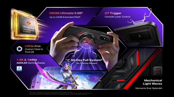 Анонс Infinix GT 30 Pro: игровой топ за свои с курками, Dimensity 8350