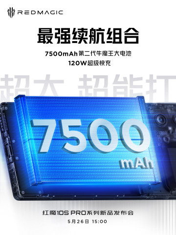      :   Red Magic 10S Pro