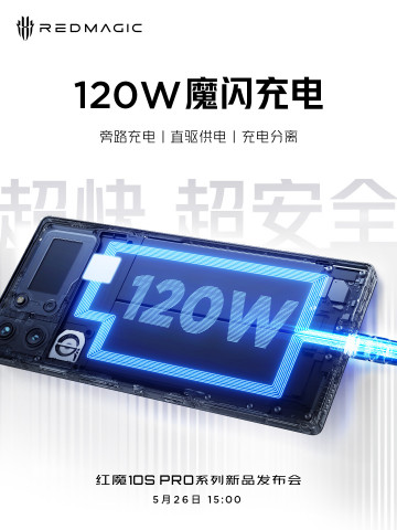      :   Red Magic 10S Pro