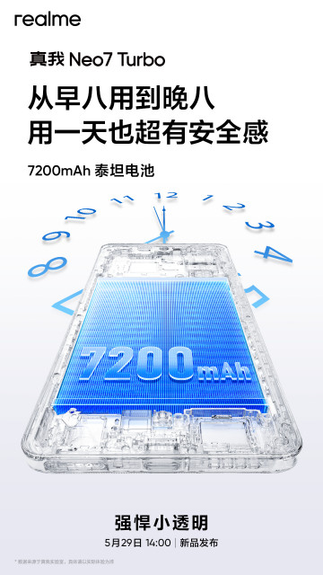    Realme Neo 7 Turbo    
