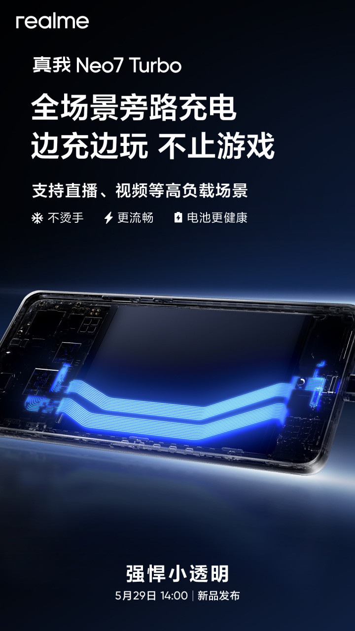    Realme Neo 7 Turbo    