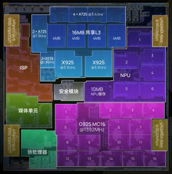Xiaomi XRing O1   :  ,    
