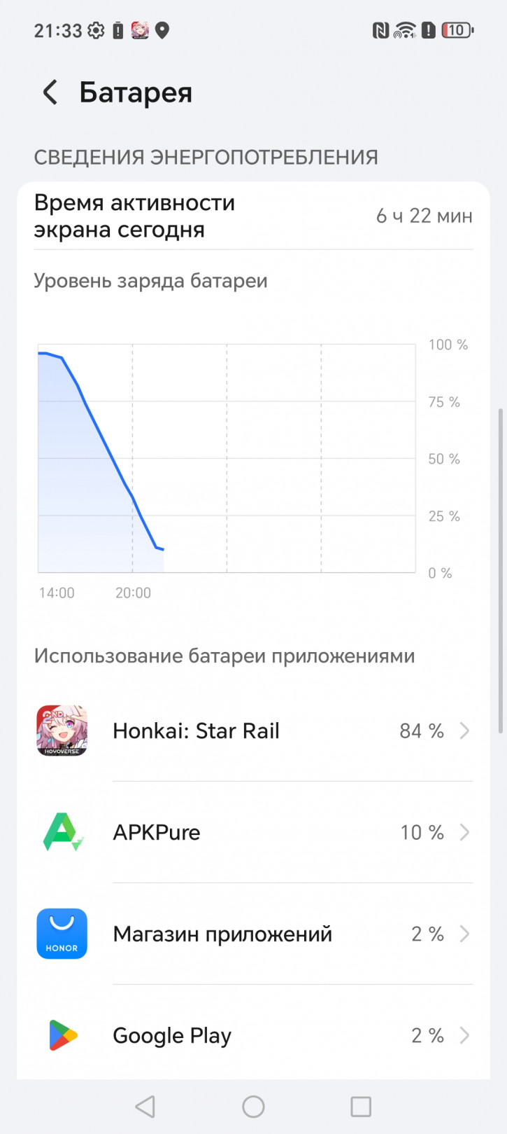 Обзор Honor 400 Lite: доступный смартфон с Camera Control