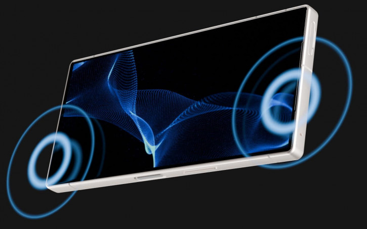  Sharp Aquos R10:    