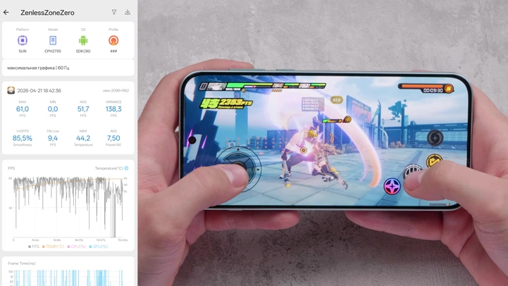 Обзор OnePlus Nord 6: игровой OnePlus за копейки