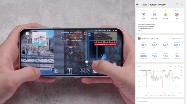 Обзор OnePlus Nord 6: игровой OnePlus за копейки