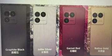 Все расцветки Sony Xperia 1 VIII и вероятные цены