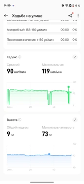 Обзор умных часов OnePlus Watch 4: часы не для всех