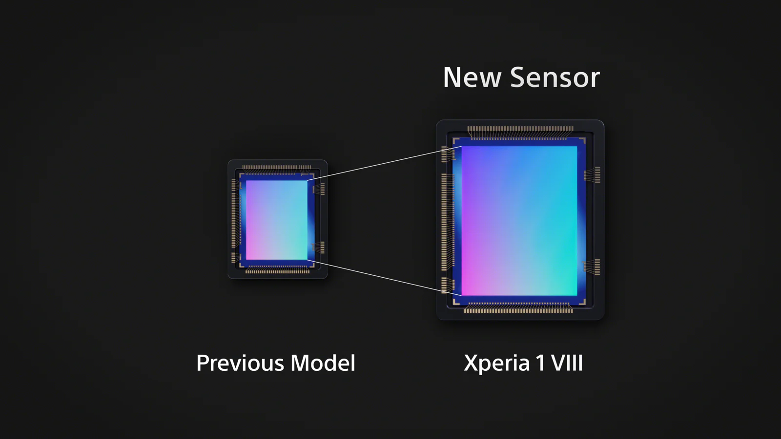 Анонс Sony Xperia 1 VIII – 