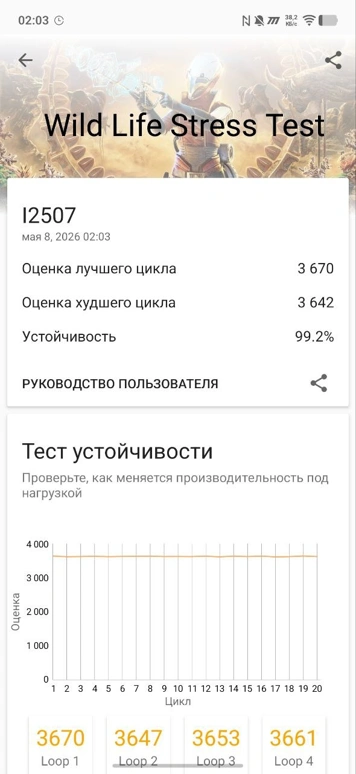 Обзор iQOO Z11x 5G: двое суток в кармане, IP69 в придачу