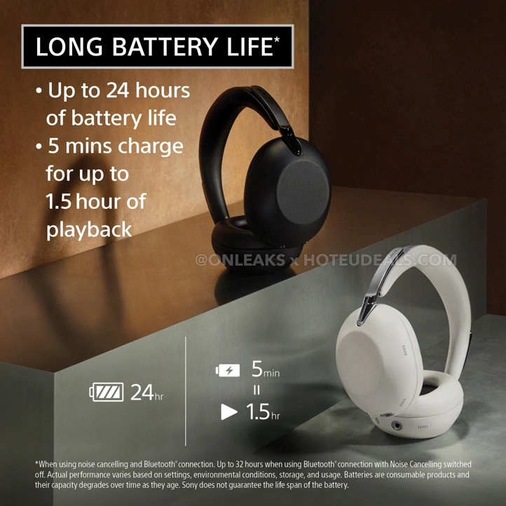 неАнонс Sony 1000X «The ColleXion» – большой слив накануне премьеры