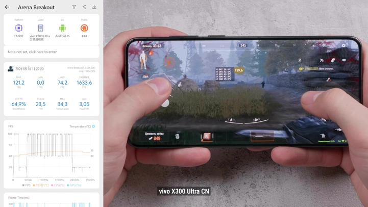 Обзор vivo X300 Ultra: сделано для России