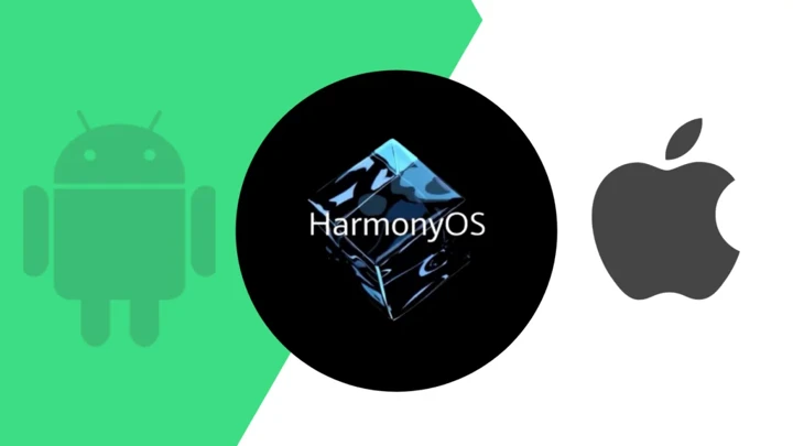 Android, HarmonyOS и iOS: доли глобальных продаж смартфонов по ОС