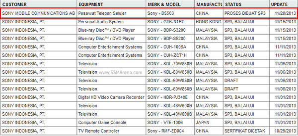 Sony Xperia Z1S   .  22 ?