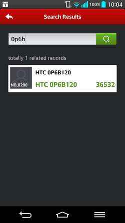 HTC One      