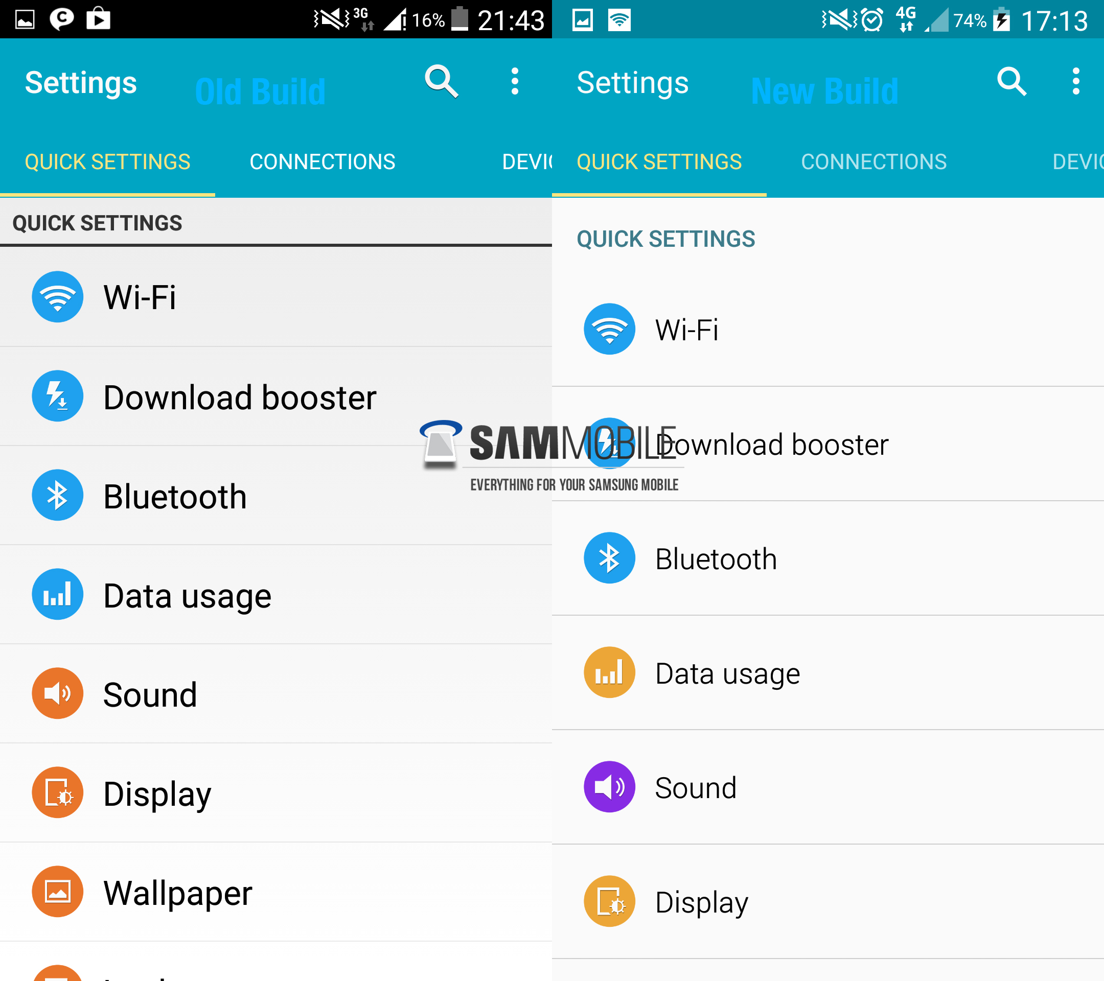 Сборка андроид. TOUCHWIZ 5.0 Lollipop. Оболочка самсунг для андроид. Прошивка андроид. 5 Андроид Дата выхода.