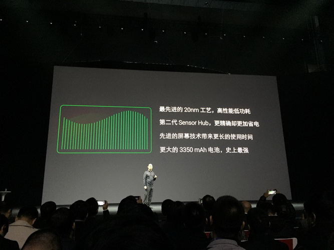 Meizu MX4 Pro -       2+