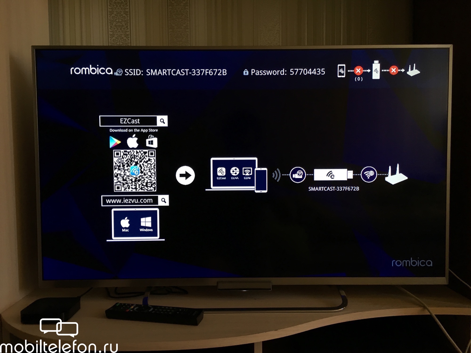 Rombica подключение к телевизору Обзор медиаплеера Rombica Smart Cast