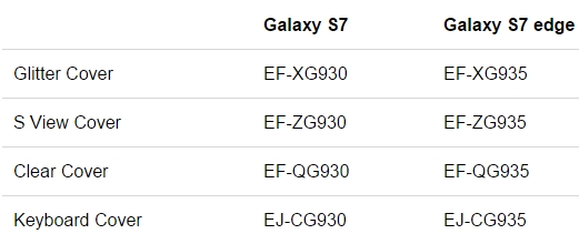 Samsung Galaxy S7  Galaxy S7 Edge:   