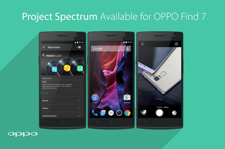 Project Spectrum    Android  OPPO Find 7  Find 7a