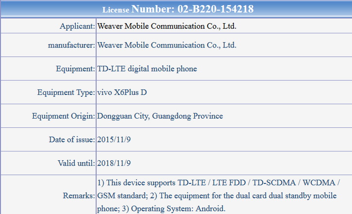 Vivo X6 Plus L  X6 Plus D   X6D  TENAA