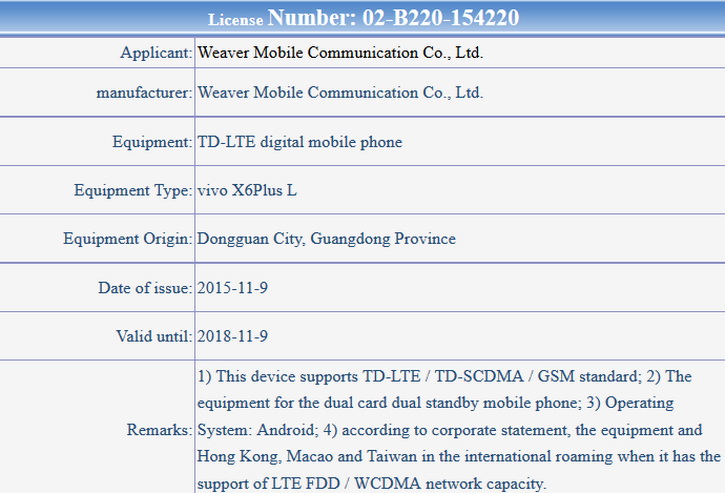 Vivo X6 Plus L  X6 Plus D   X6D  TENAA