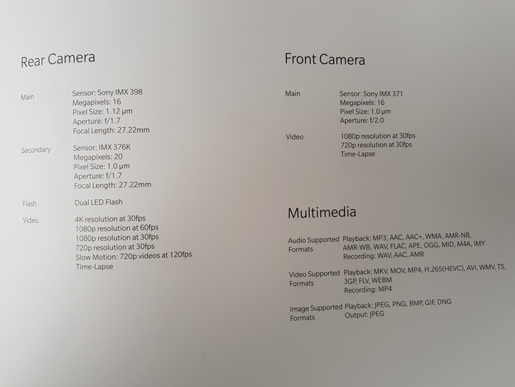 Все характеристики и живые фото OnePlus 5T рядом с Galaxy S8 и Mi Mix 2