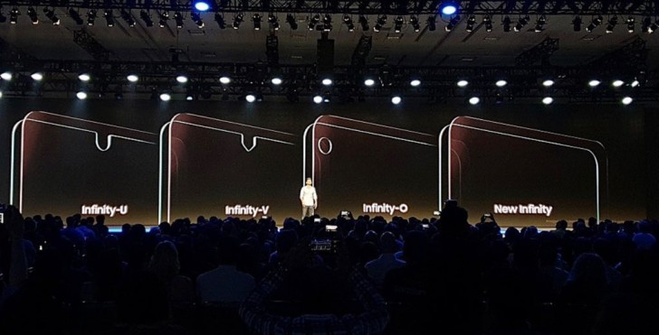 Четыре варианта дизайна экрана Samsung Galaxy S10