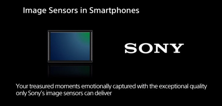 Sony представила сенсор IMX686 для камер смартфонов 2020 года