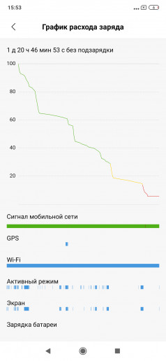  Xiaomi Mi 9T (Redmi K20):  