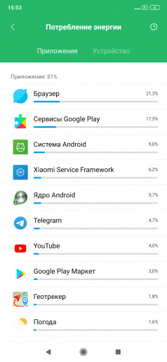  Xiaomi Mi 9T (Redmi K20):  