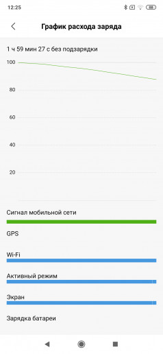  Xiaomi Mi 9T (Redmi K20):  