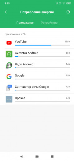  Xiaomi Mi 9T (Redmi K20):  