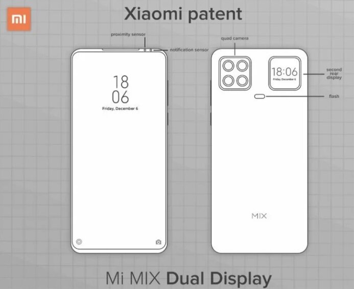 Xiaomi   Mi Mix   Meizu Pro 7,   