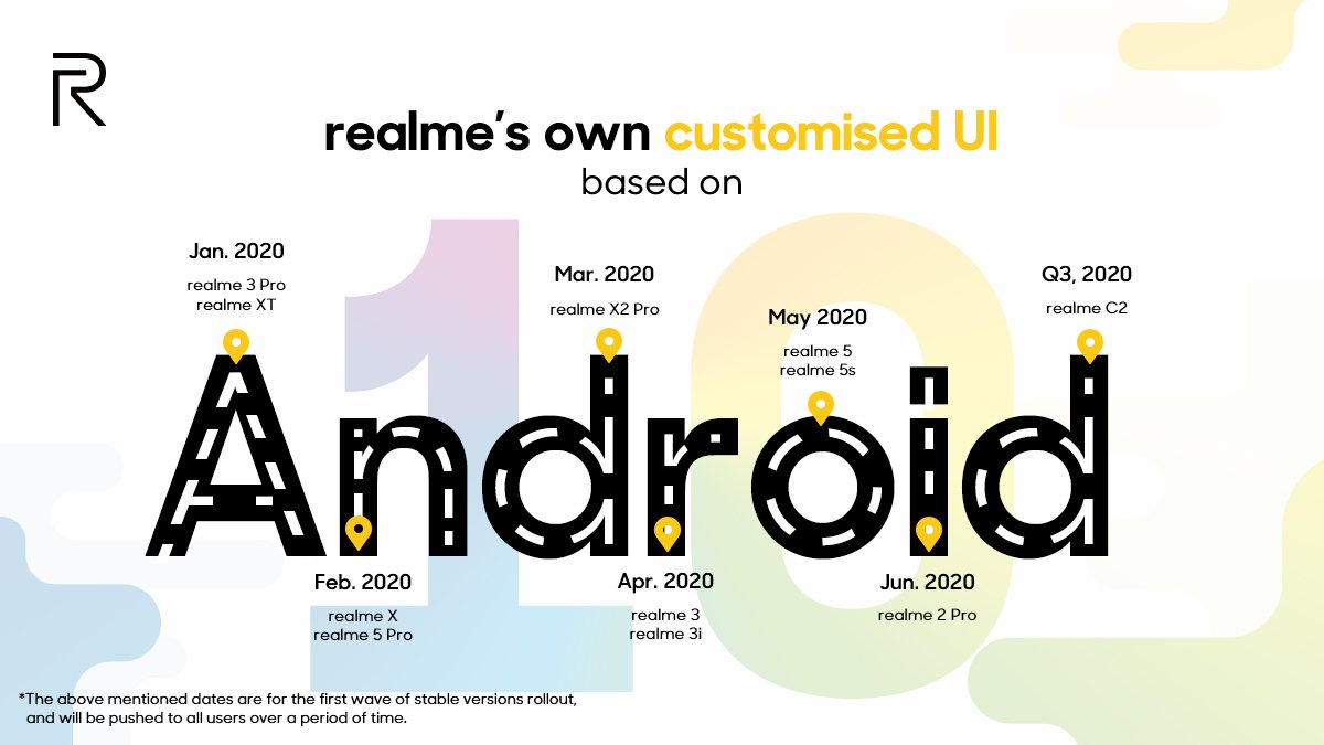 График релиза и что нового в Color OS 7 для Realme XT, X2 Pro и других